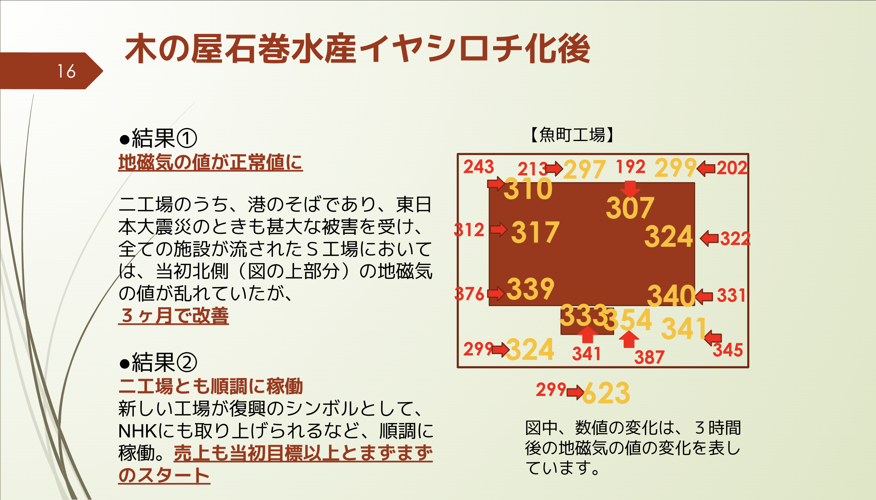 スクリーンショット 2024-04-10 14.51.34